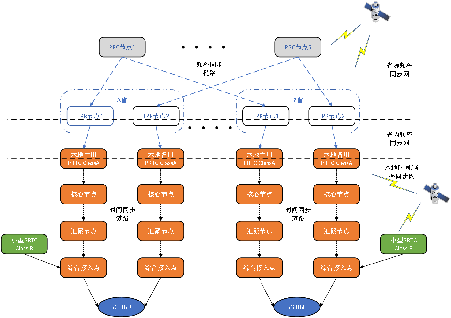 /uploads/image/2023/06/01/t2.png t2.png