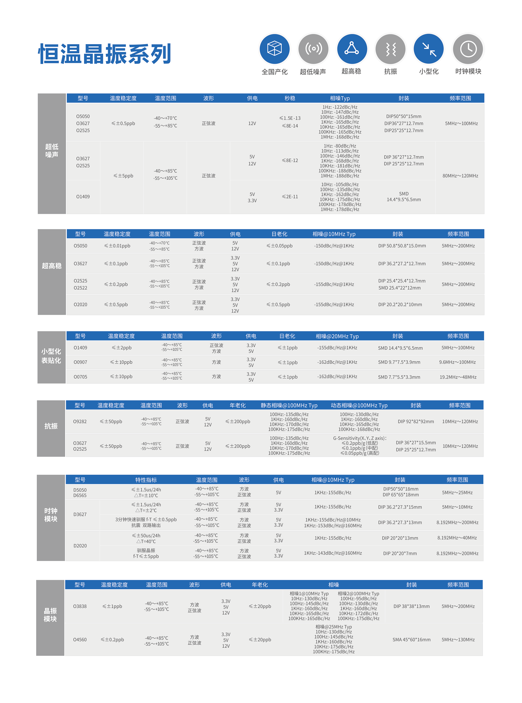 元器件手册-2024版_04(1)